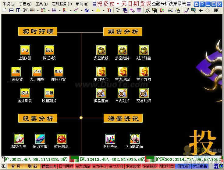 投资家天目主力追踪系统 期货软件 软件界面预