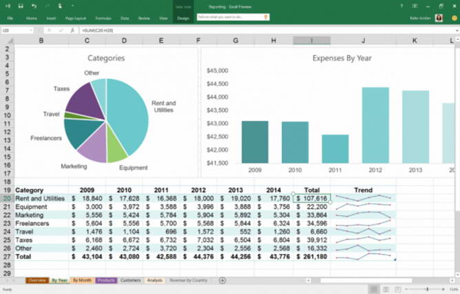 Microsoft Office Visio 2016专业版