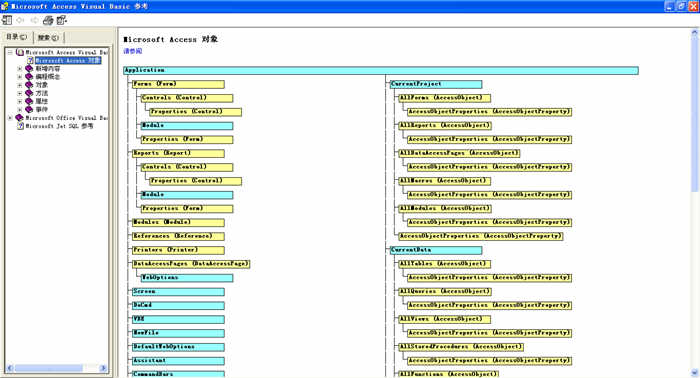 office预览接口_java面向接口编程_office编程接口