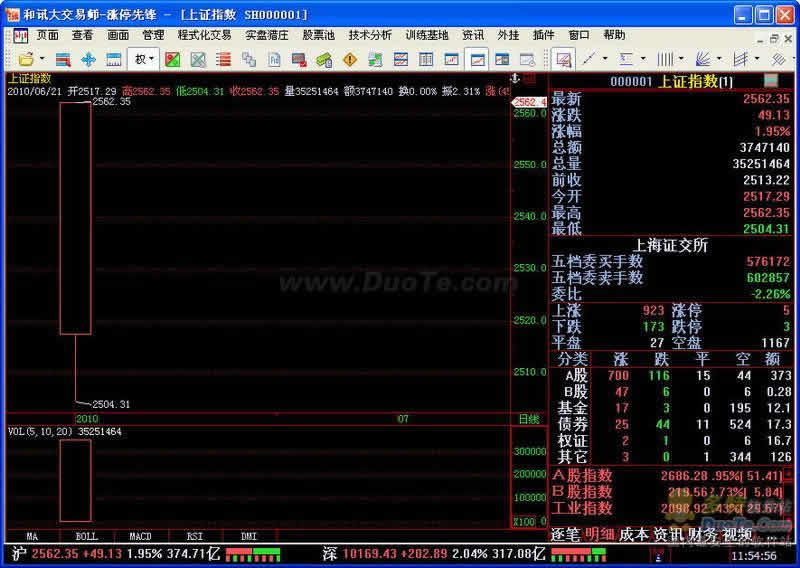 和讯大交易师-涨停先锋IV 软件界面预览_2345