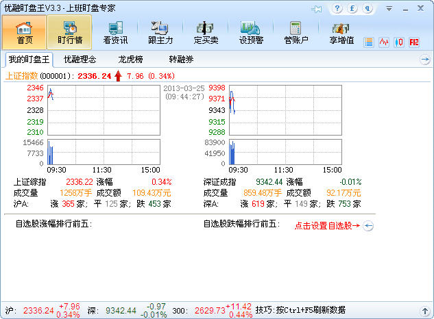 上班盯盘专家-优融盯盘王 软件界面预览_2345