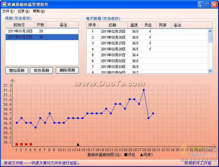 致诚基础体温管理软件 软件界面预览_2345软