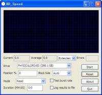 HD Speed