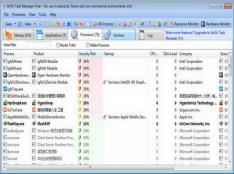 AnVir Task Manager