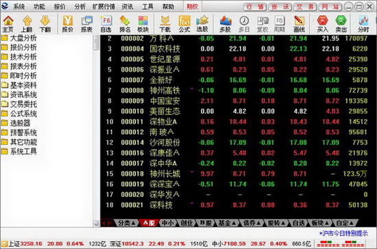 华龙证券 软件界面预览_2345软件大全