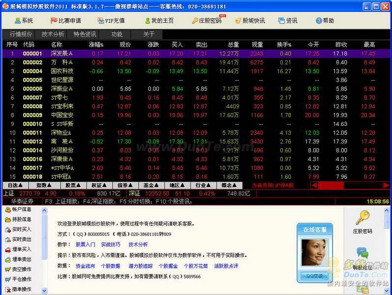 股城模拟炒股软件2011