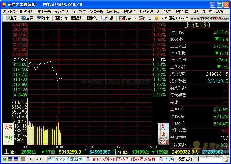 证券之星行情分析软件 v5.0.2.3 财富版