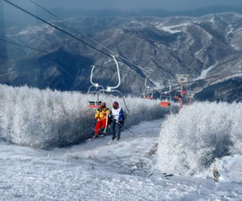 万龙滑雪场