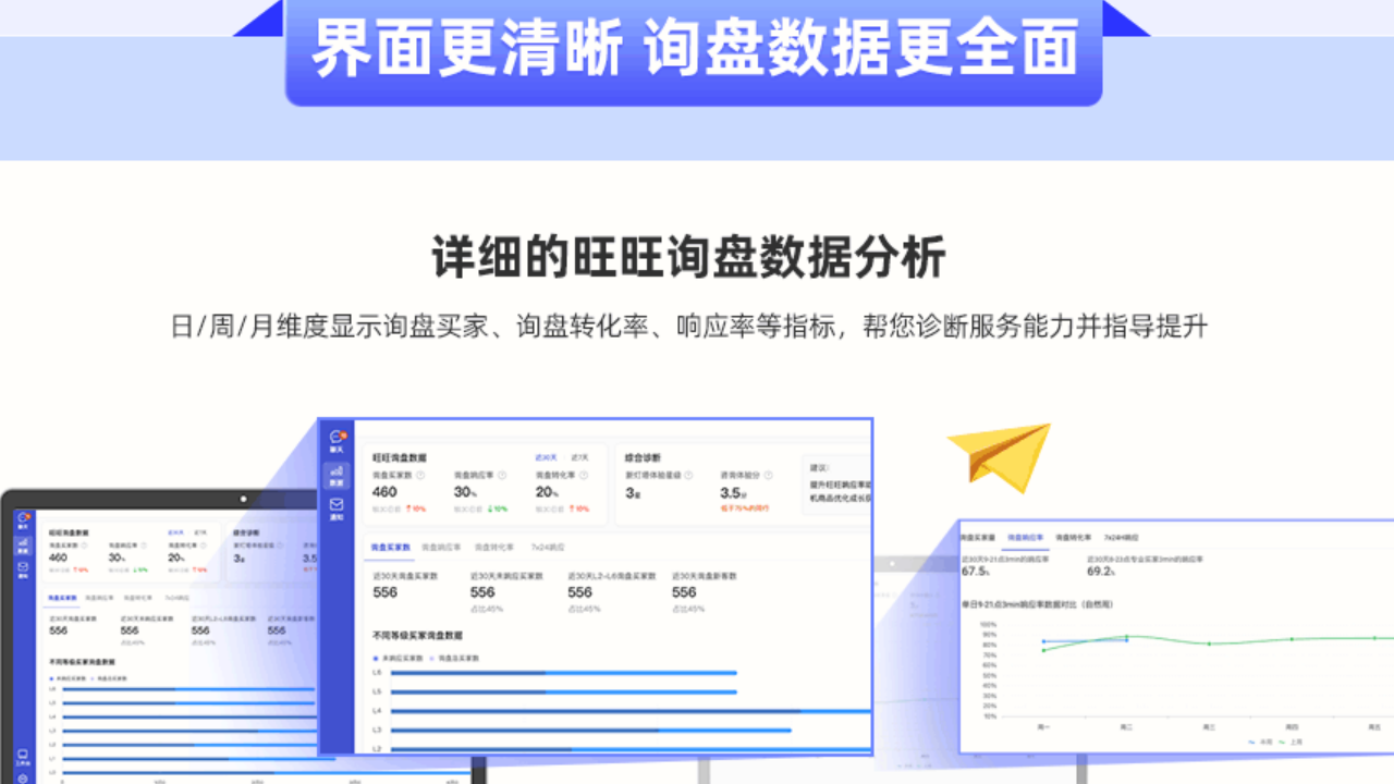 1688商家工作台