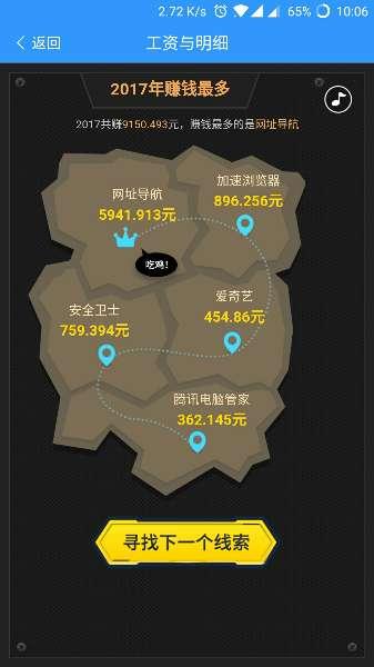 一路走来,2345陪伴!